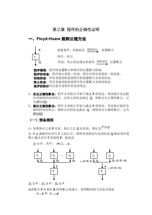 程序正确性