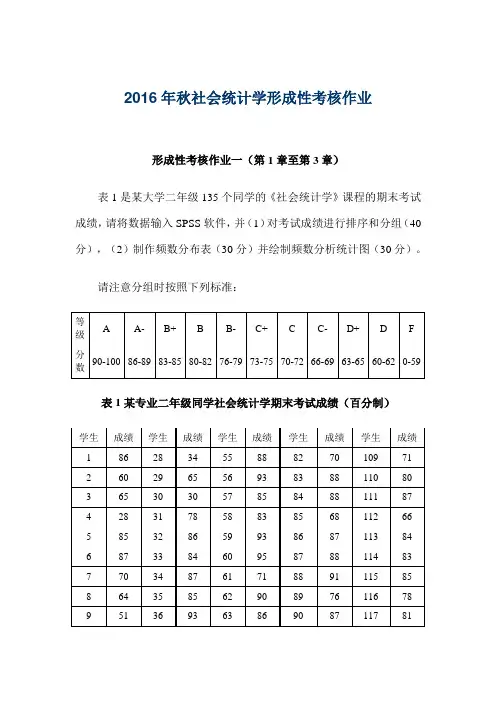 社会统计学2016年