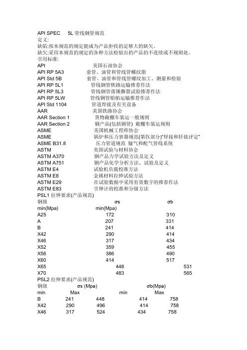 美国石油协会标准API