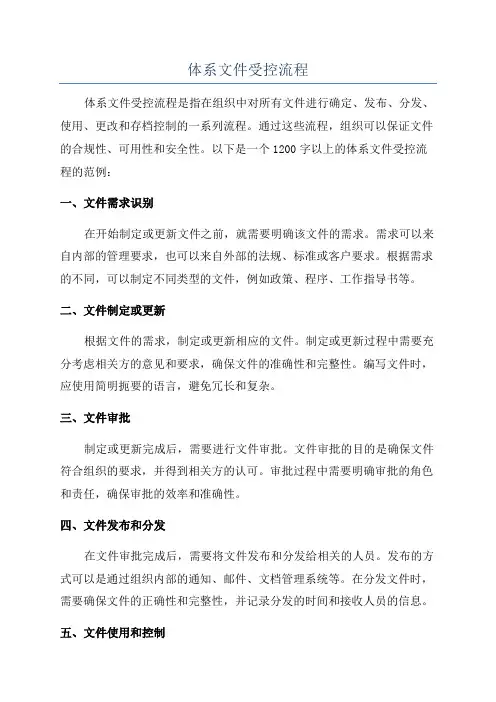 体系文件受控流程