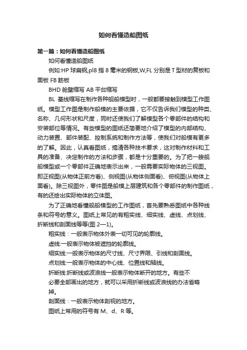 如何看懂造船图纸
