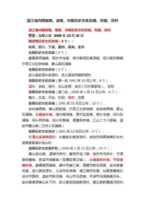 浙江省内国家级、省级、市级历史文化名城、名镇、名村