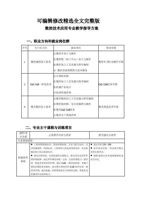 数控技术应用专业教学指导方案精选全文完整版