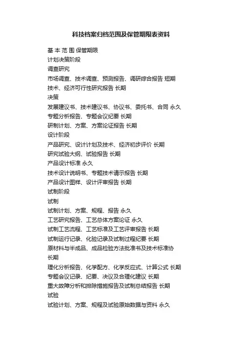 科技档案归档范围及保管期限表资料