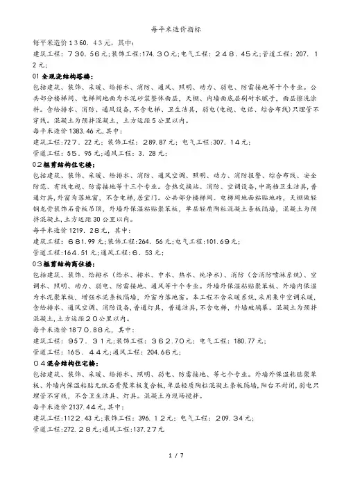 每平米造价指标