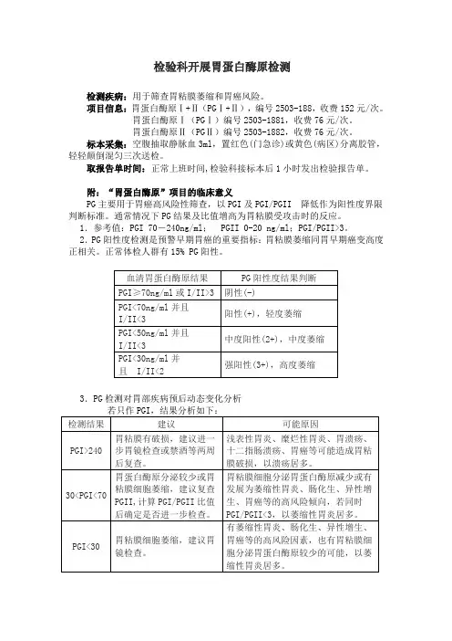 检验科开展胃蛋白酶原检测