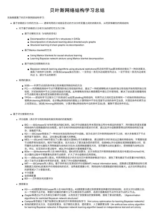 贝叶斯网络结构学习总结