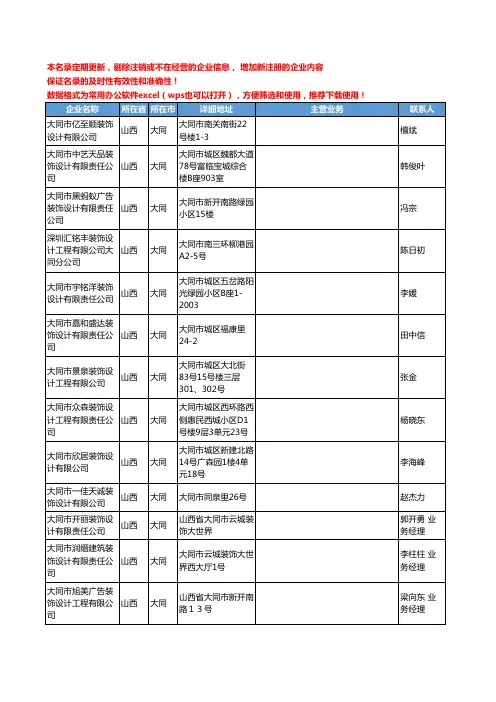 2020新版山西省大同装饰设计工商企业公司名录名单黄页联系方式大全55家