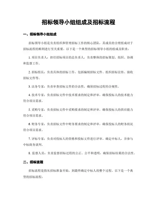 招标领导小组组成及招标流程
