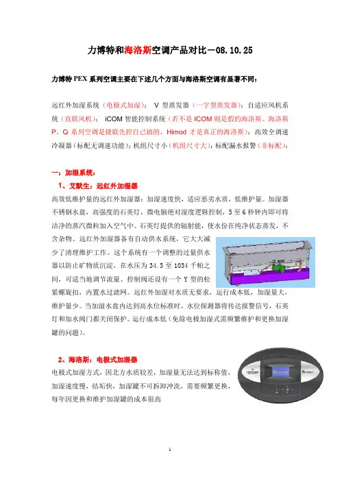 力博特和海洛斯空调产品对比-1