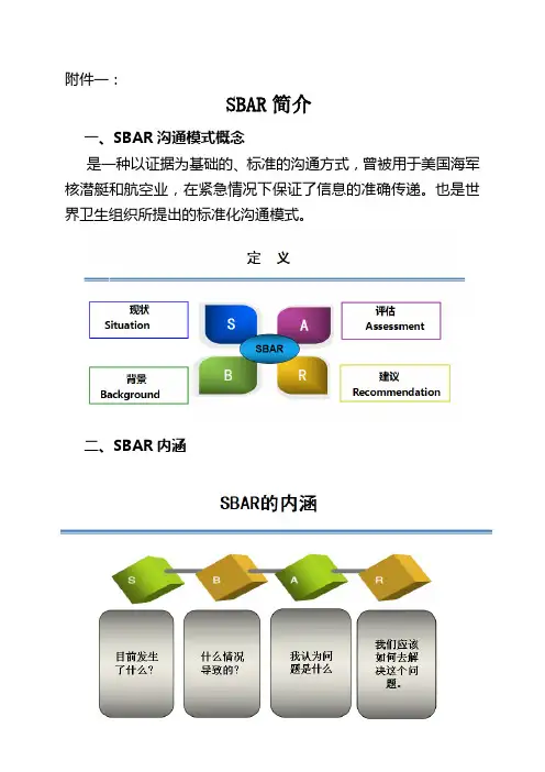 SBAR标准化沟通简介