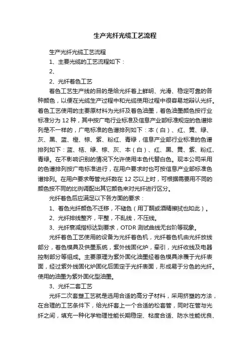 生产光纤光缆工艺流程