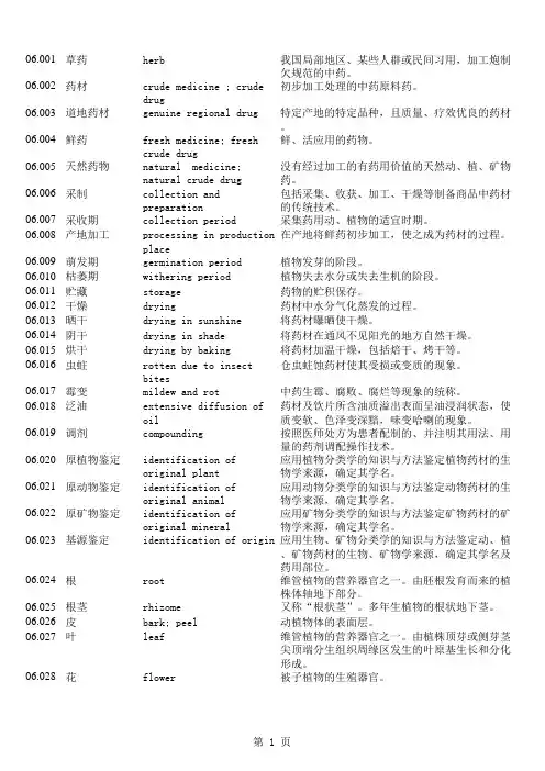 中药名词英文翻译