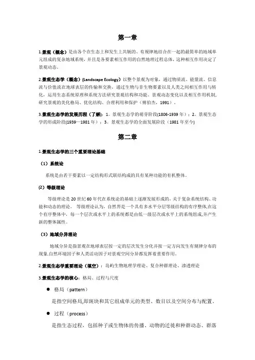 景观生态学---精品模板