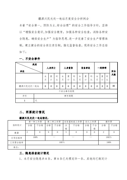 月度安全分析会【范本模板】