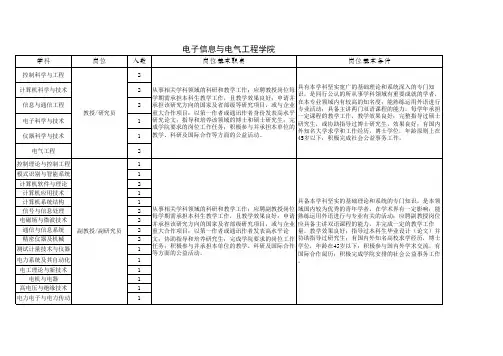 电子信息与电气工程学院 - 上海交通大学统一身份认证