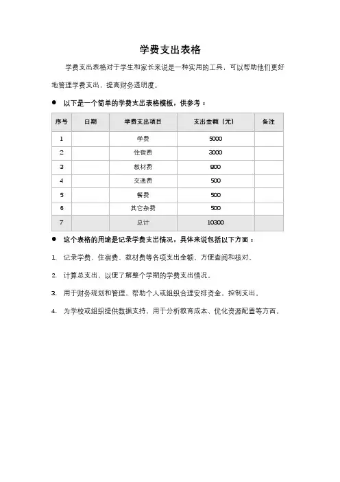 学费支出表格