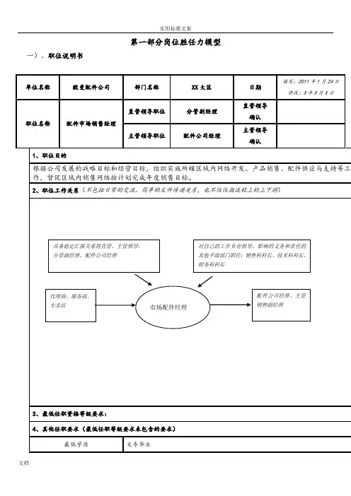 市场销售经理岗位胜任力模型