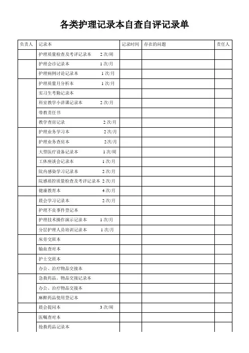 各类护理记录本自查自评记录单