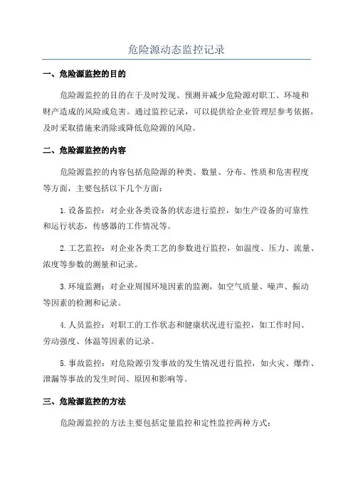 危险源动态监控记录