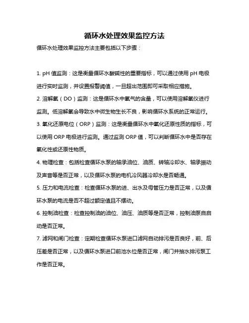 循环水处理效果监控方法