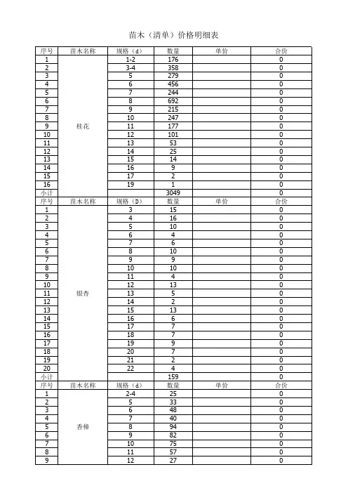 绿化清单