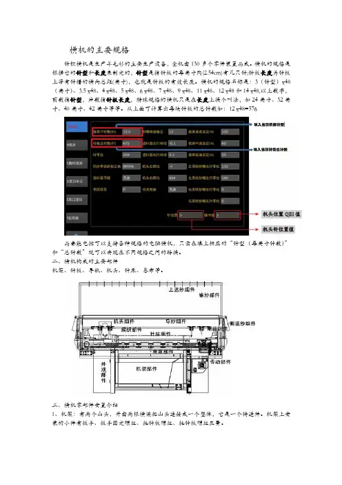 了解电脑横机