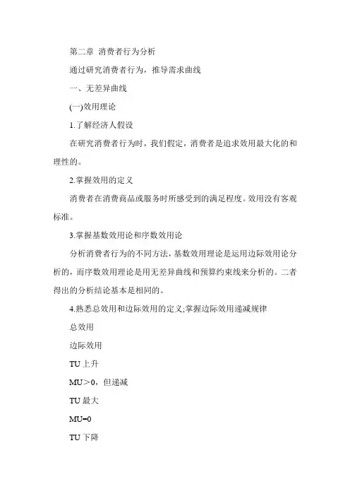 2013年经济师《中级经济基础》串讲讲义-第2章