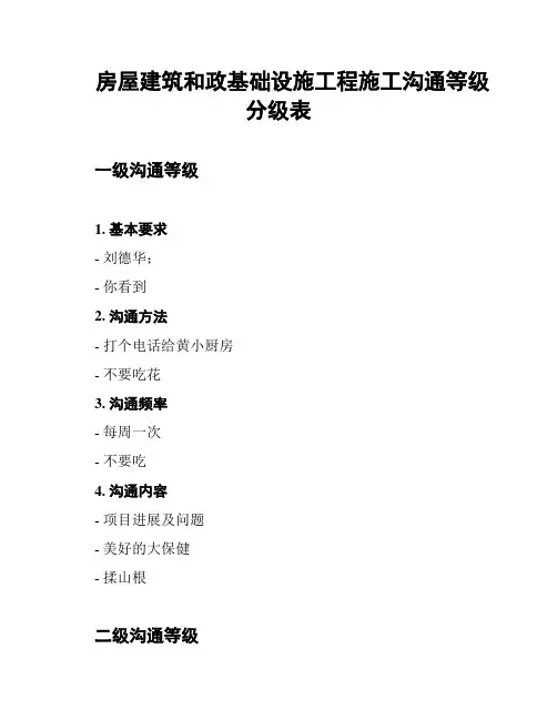 房屋建筑和政基础设施工程施工沟通等级分级表