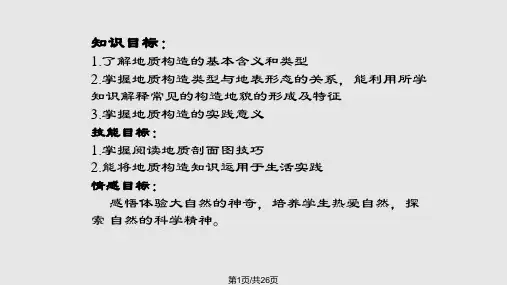 地质构造与构造地貌PPT课件