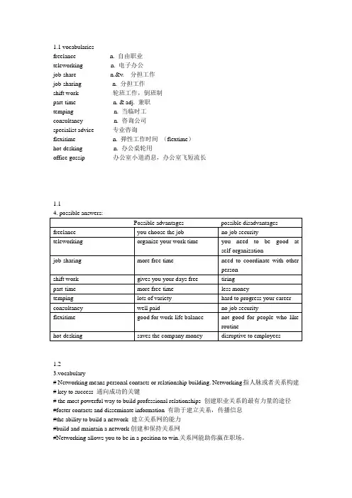 商务英语中的高频词