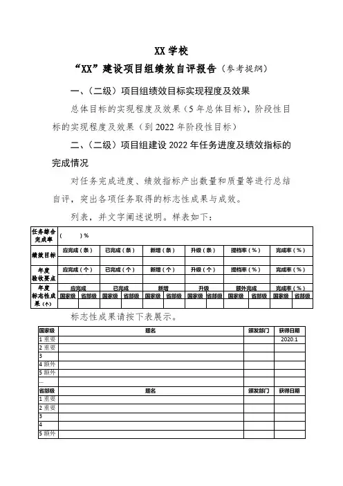 职业院校建设项目自评报告样表