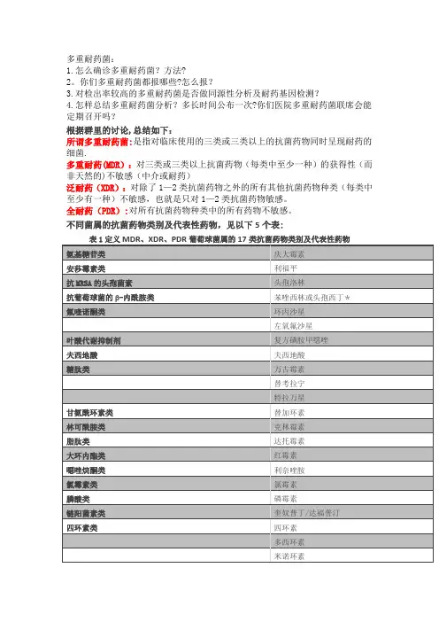多重耐药菌