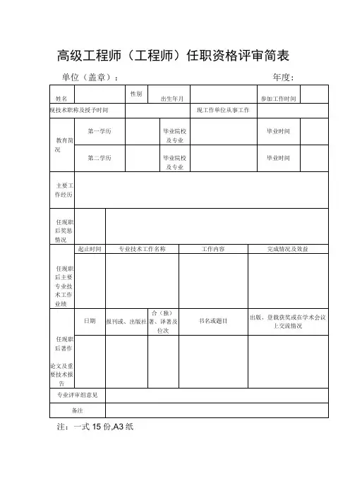 高级工程师(工程师)任职资格评审简表