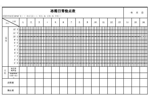 冰箱日常检点记录表
