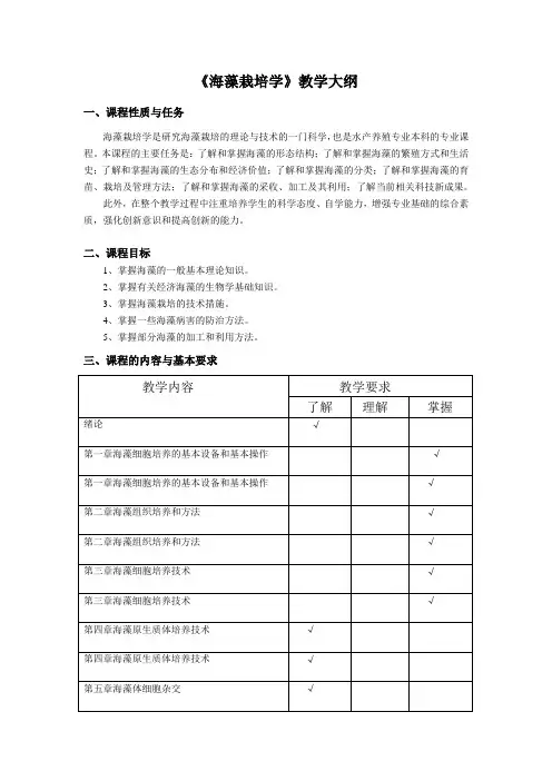 《海藻栽培学》教学大纲