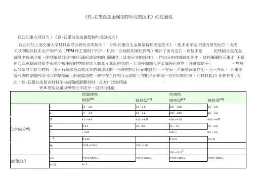 铸造工艺流程图