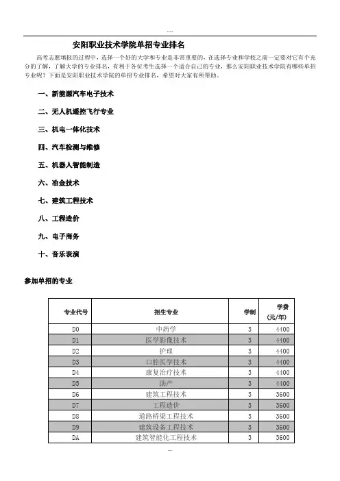 安阳职业技术学院单招专业排名