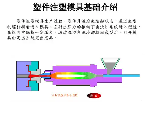 塑件注塑模具基础介绍
