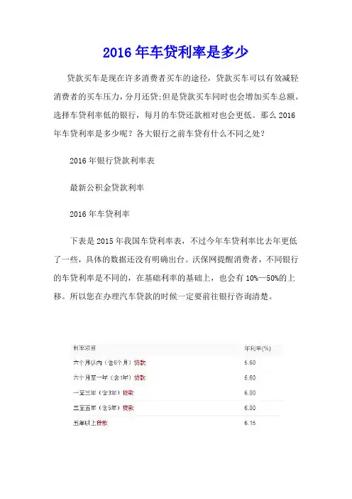 2016年车贷利率是多少