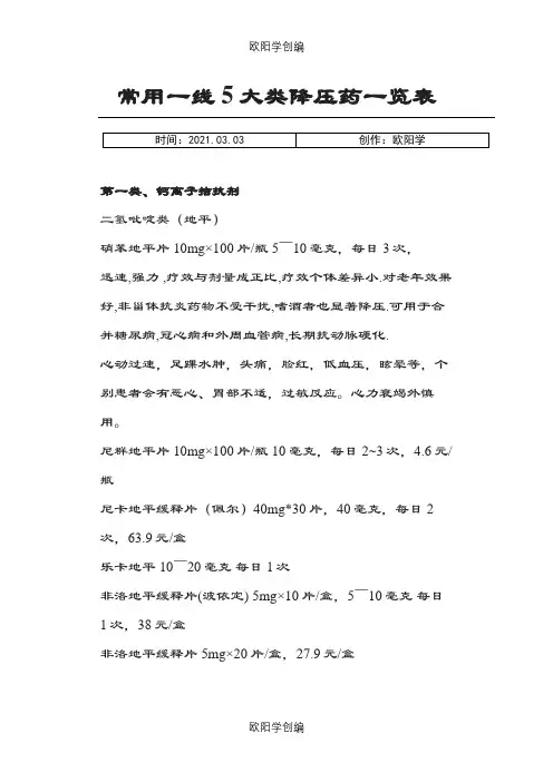 常用一线5大类降压药一览表之欧阳学创编