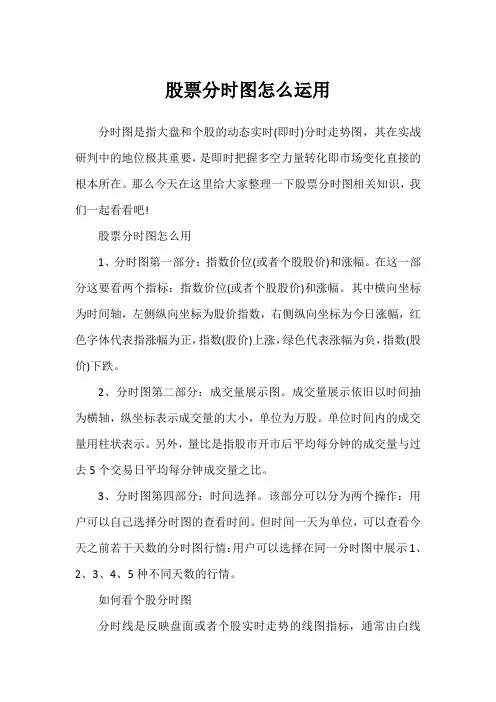 股票分时图怎么运用