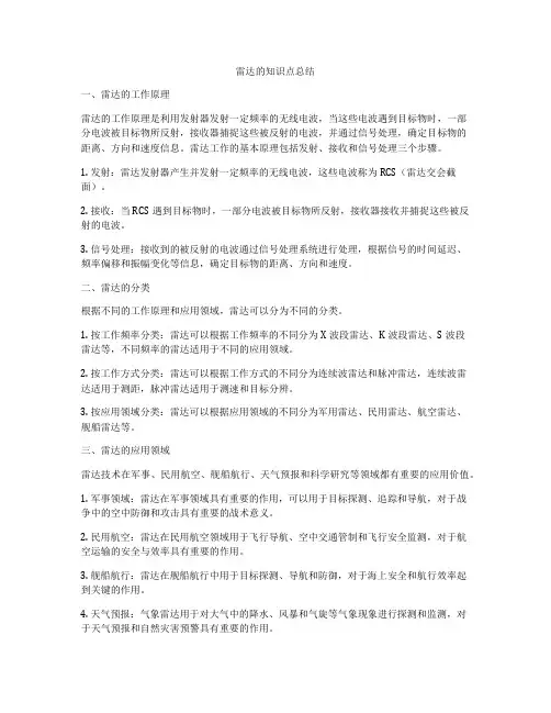 雷达的知识点总结