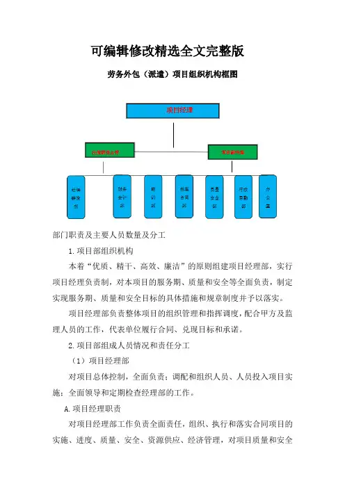 劳务外包(派遣)项目组织机构框图精选全文完整版