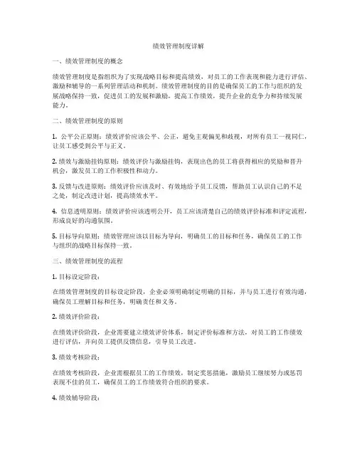 绩效管理制度详解
