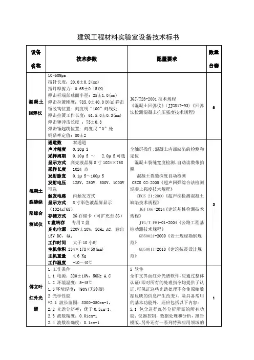 西安建筑科技大学仪器设备技术标书