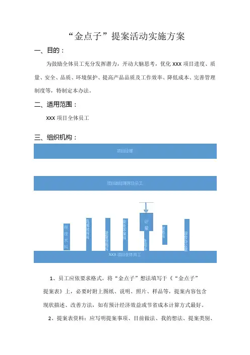 “金点子”提案活动实施方案.docx