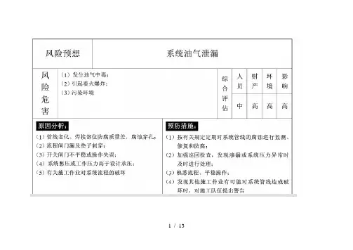 油库风险评价表