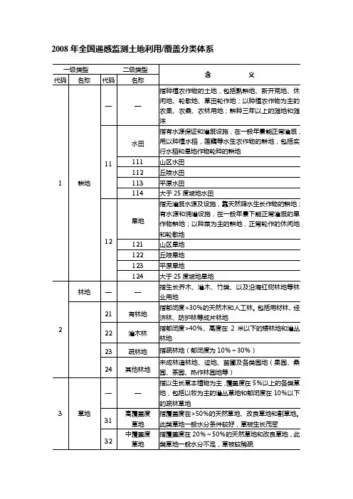 全国土地利用分类体系