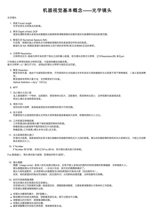 机器视觉基本概念——光学镜头